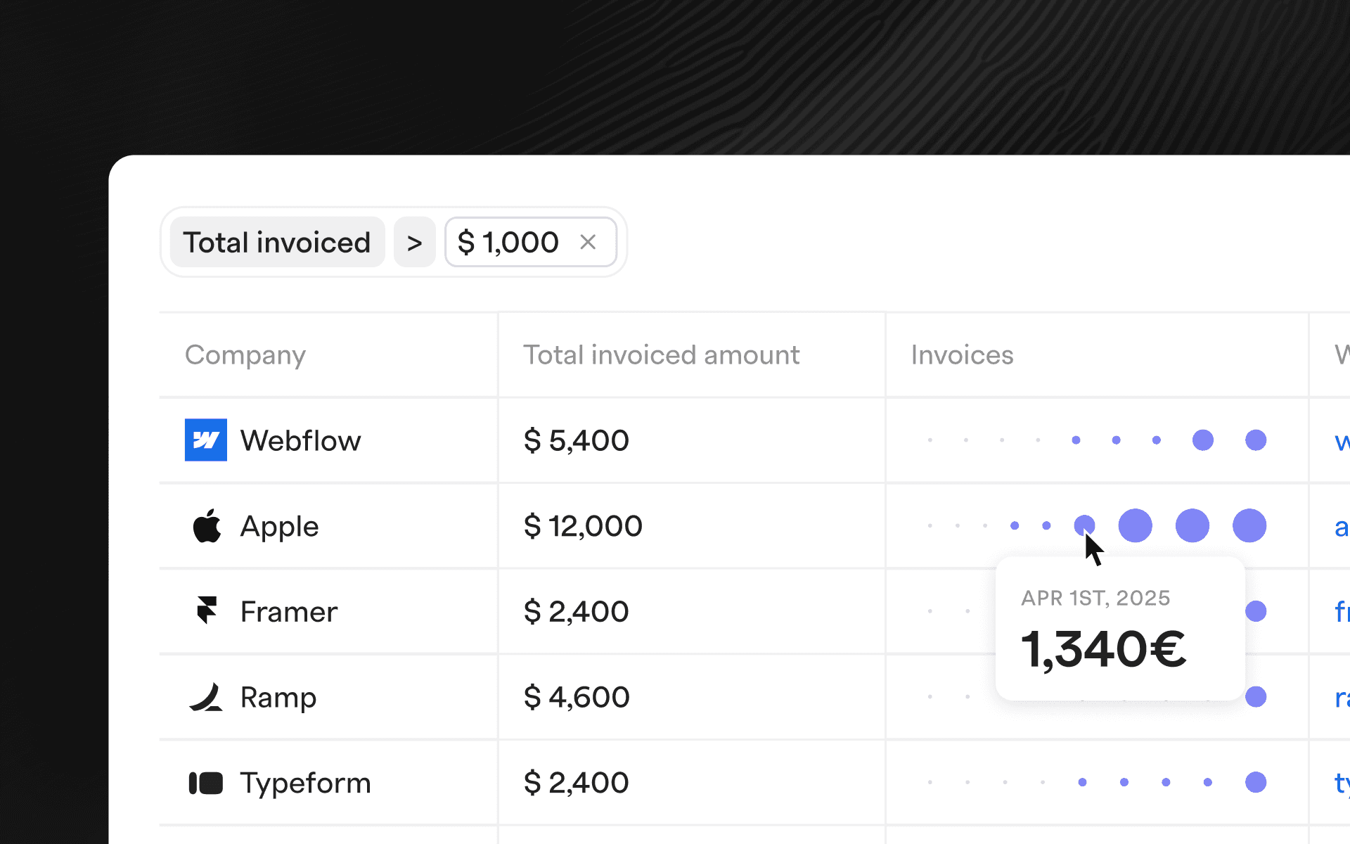 New: Stripe integration in Zero